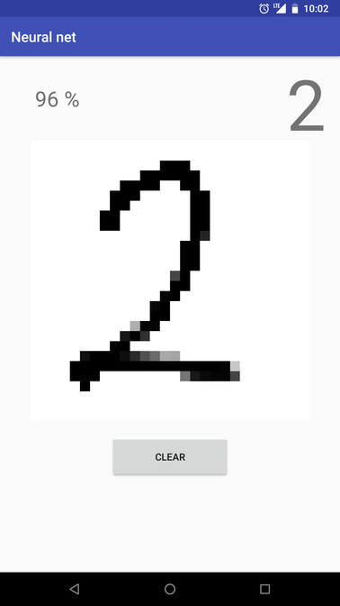 Handwritten Digits Recognition