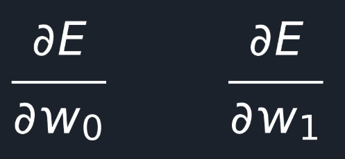 Partial derivatives