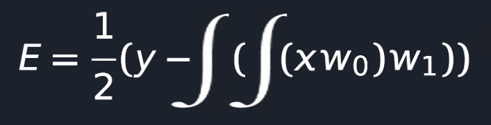 Error function for smallest neural net