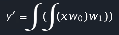 Neural Network Function